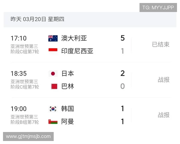 2026美加墨世界杯预选赛规则对观众观看体验和赛事组织的影响分析