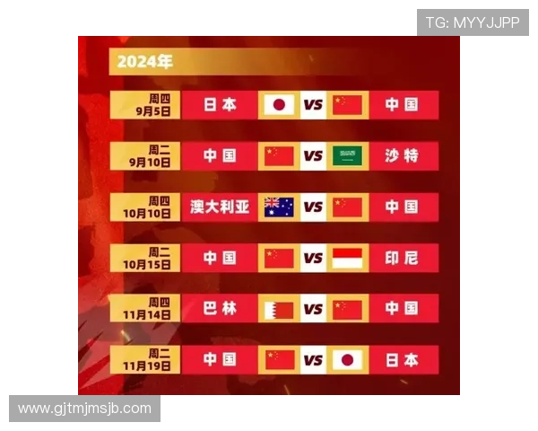 世界杯歌曲排行榜前十名全景分析，帮你选择最适合自己听的足球主题歌曲