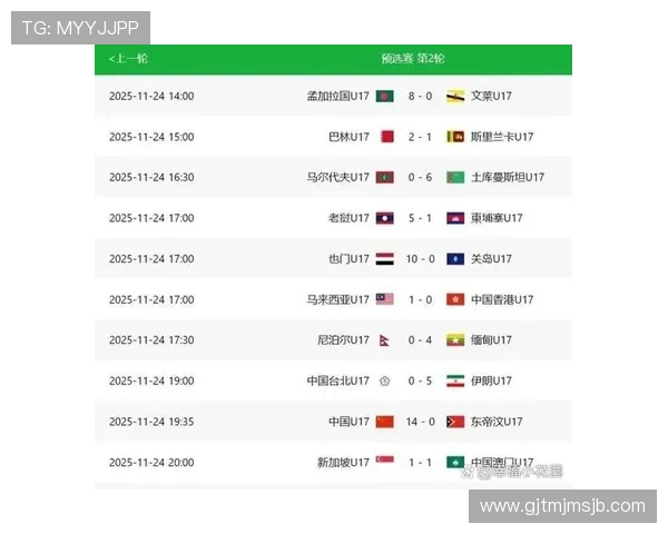 世界杯预选赛欧洲区G组积分榜最新排名及晋级形势全景分析