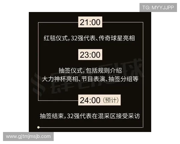 深入了解世界杯足球抽签规则：抽签流程、原则及影响因素分析