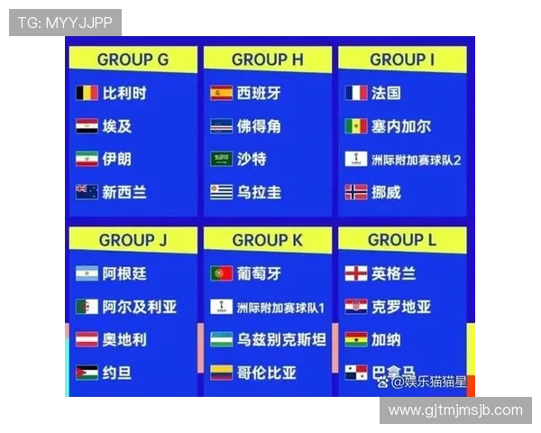 2026年世界杯赛程时间表和比赛地点全攻略，了解赛事安排及各城市比赛场馆位置