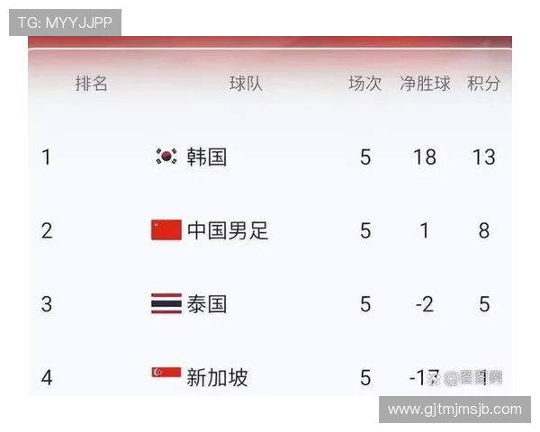 2026年美加墨世界杯中国球迷如何提前获取赛事最新资讯